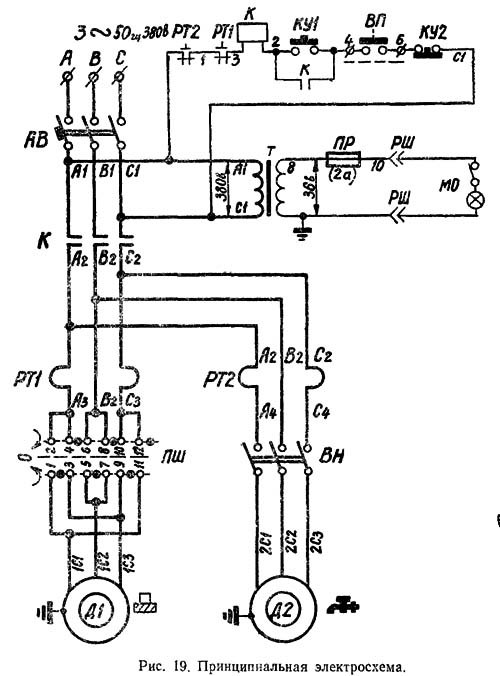 Схема електрична фрезерного верстата 675